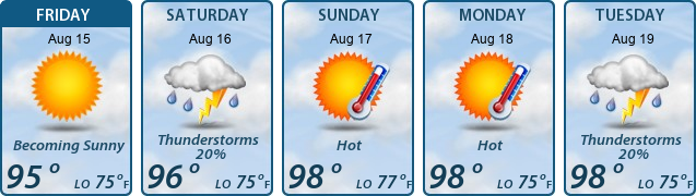 5-Day Forecast