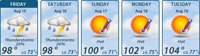 5-Day Forecast