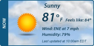 Current Conditions