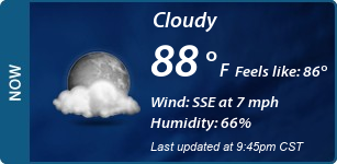 Current Conditions