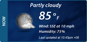 Current Conditions