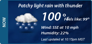 Current Conditions