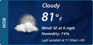 Current Conditions