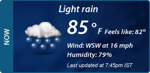 Current Conditions