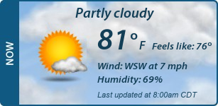 Current Conditions